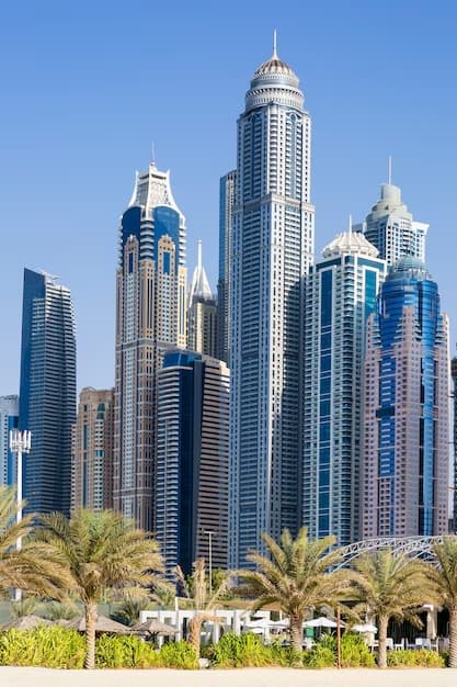 Real Estate Market Growth in Dubai 2025 Insights for Investors from Midyear Data